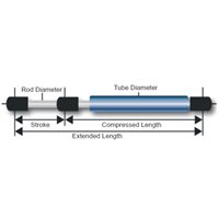 WHITECAP G-3690C GAS SPRING 17in - 90lb