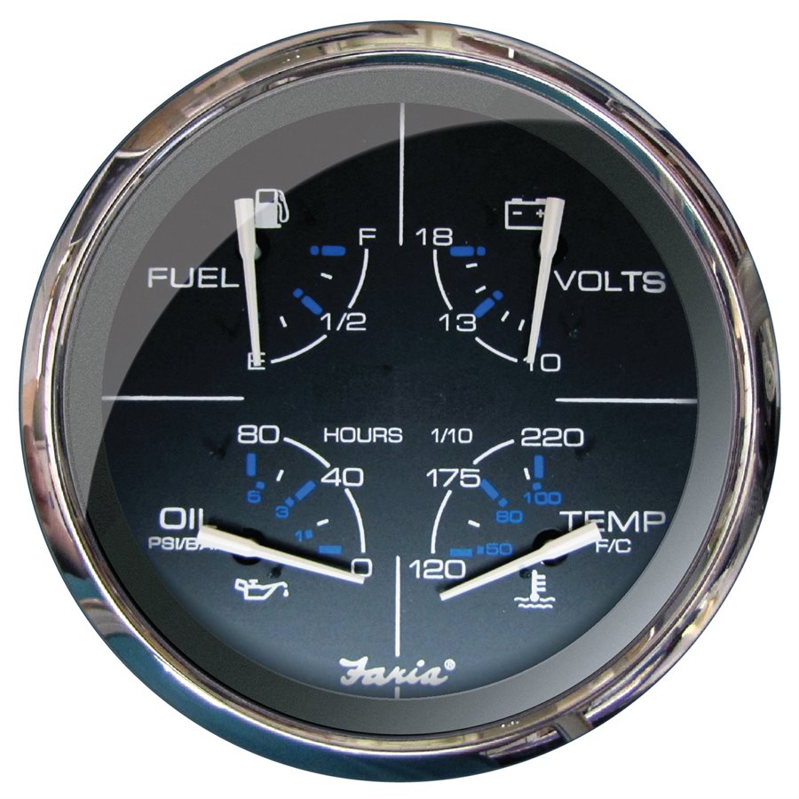 Faria 5 Inch Gauges